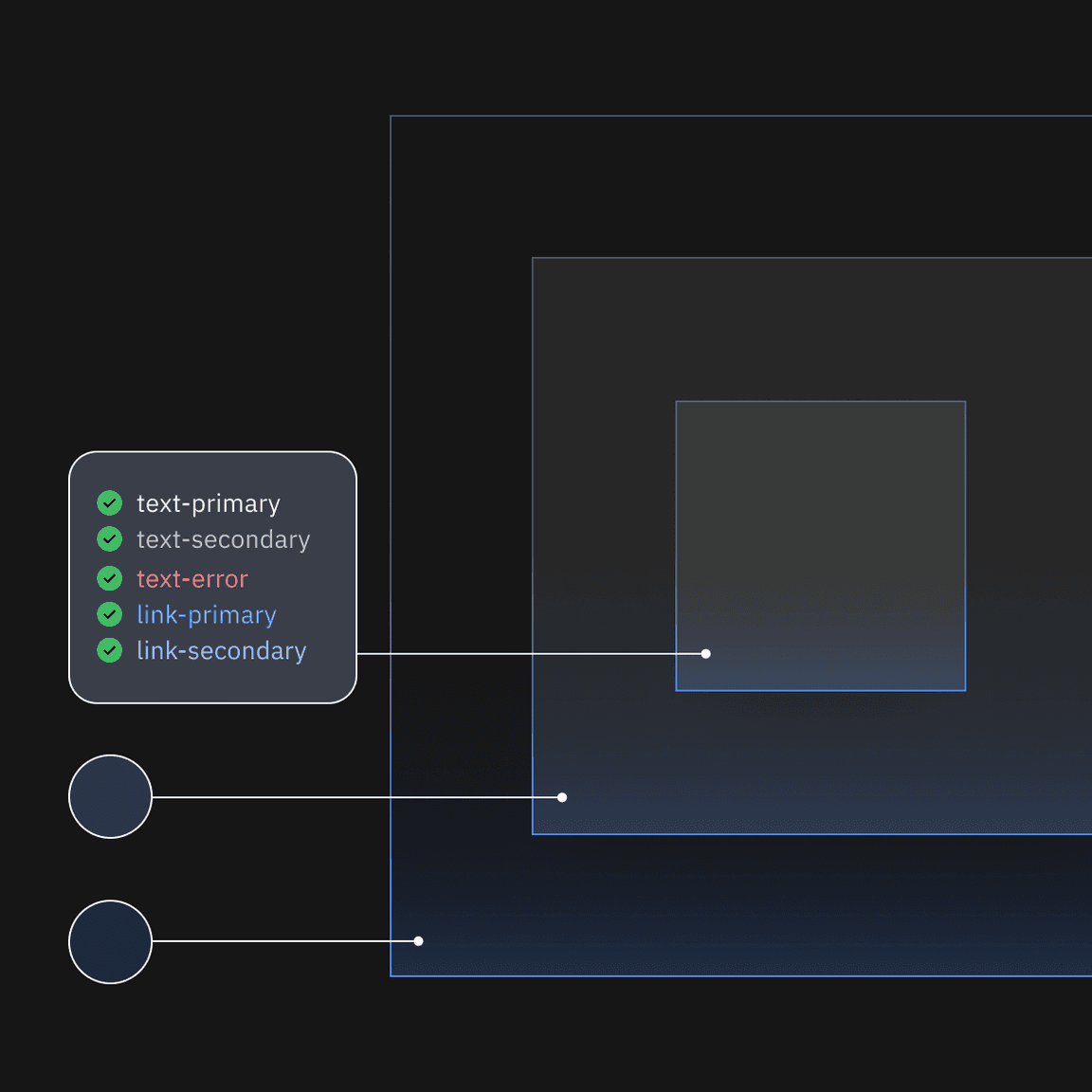 Demonstration of text color contrast in a dark mode.